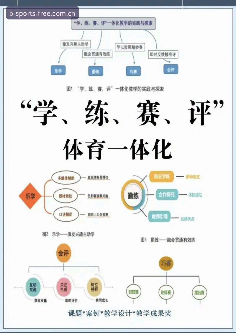 必发体育功能 b体育平台核心功能全面评测:从数据体验到实用性的深度分析